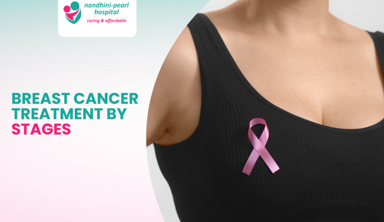 Breast Cancer Treatment by Stage