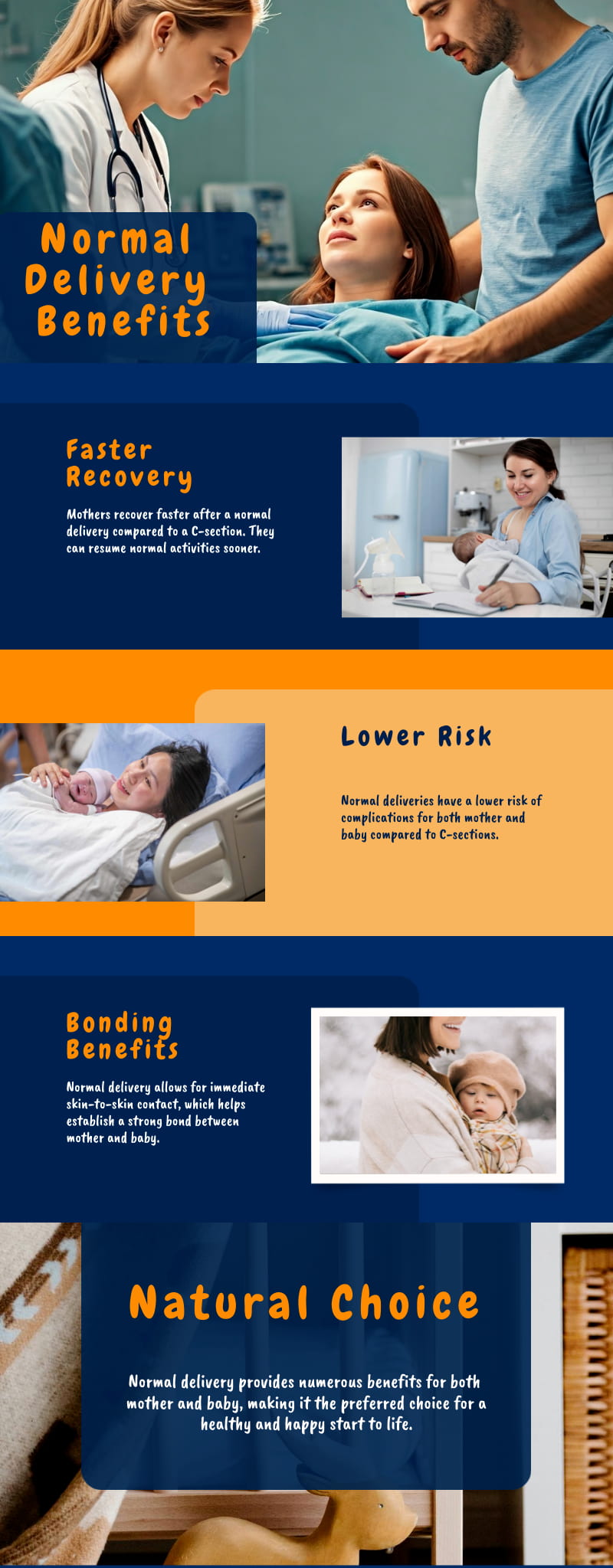 normal Delivery Benefits
