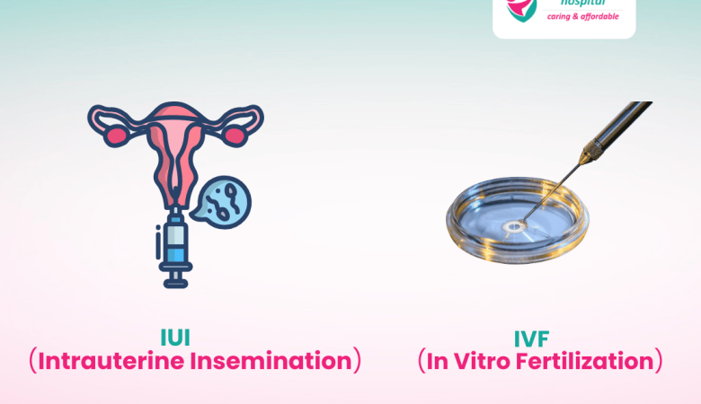 IUI vs. IVF: Which Option is Best for You?