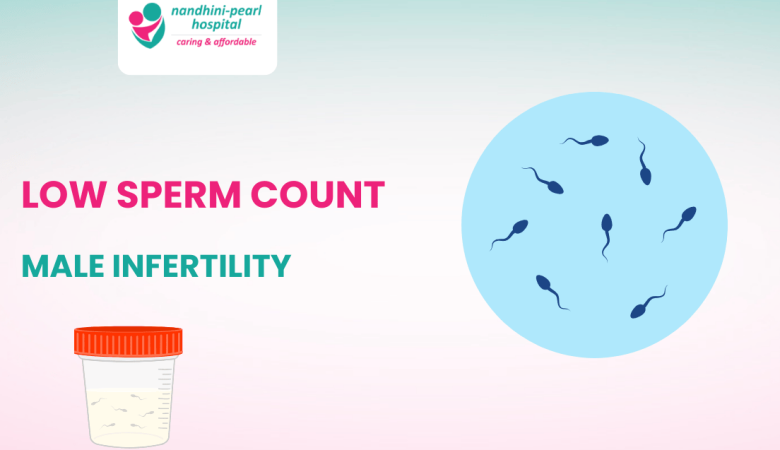Low Sperm Count Treatment for Male Infertility